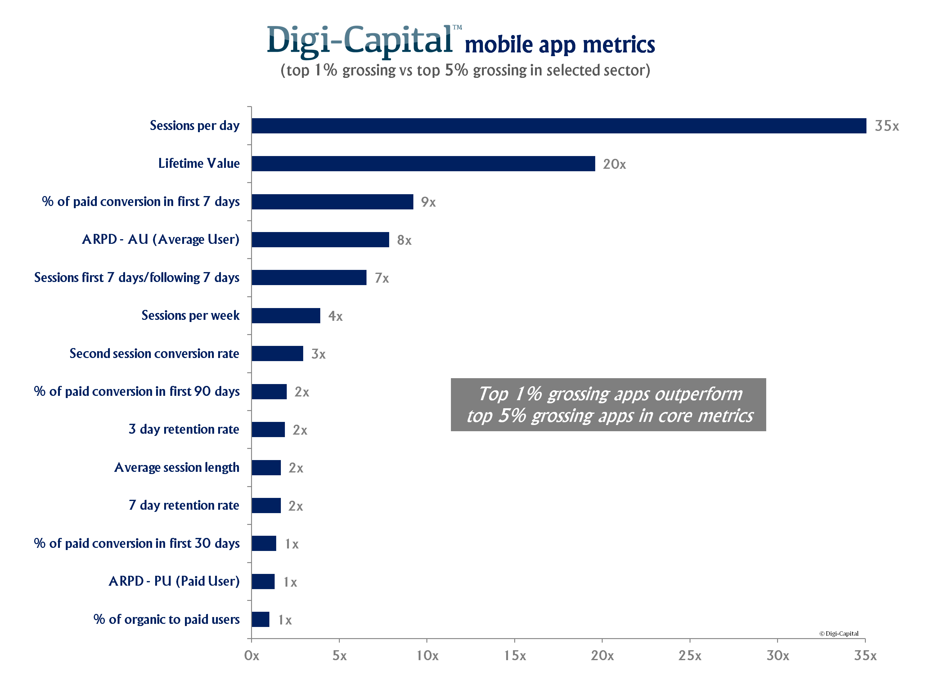 app-metrics